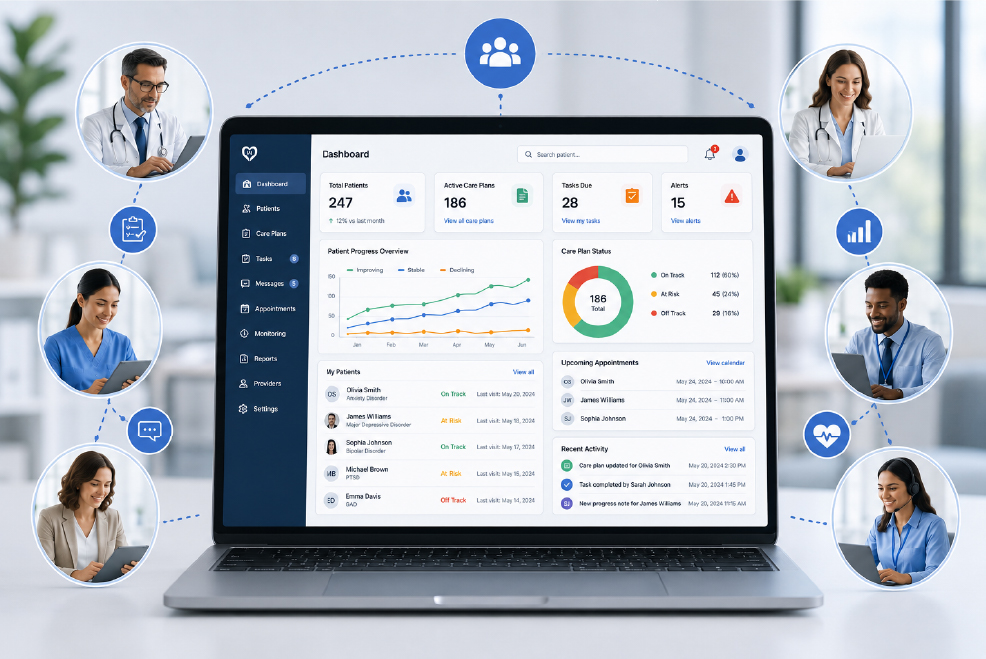 Collaborative care management software dashboard connecting providers through shared care plans and patient monitoring