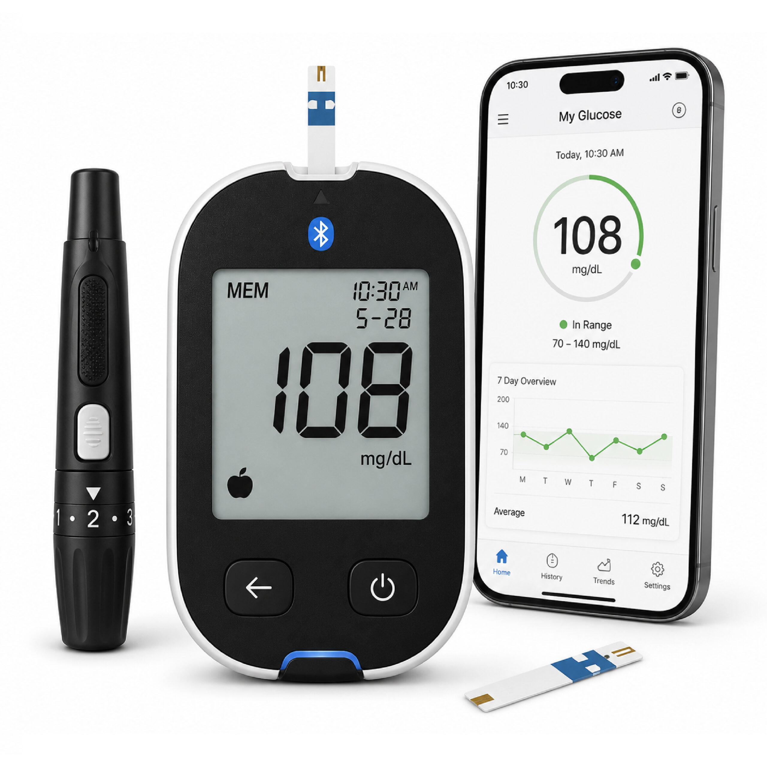 Inbuilt Rpm Devices Remote Patient Monitoring Devices for Physicians | RPM Device Kits ...